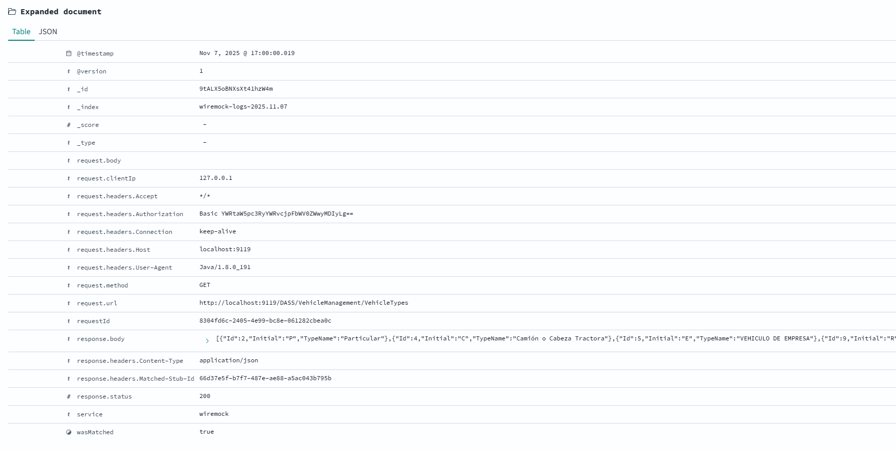 JSON document in OpenSearch